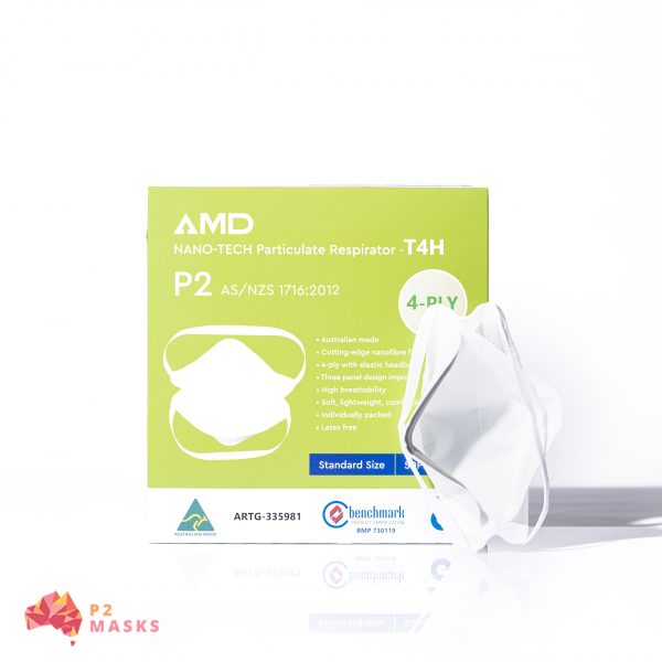 Nose Foam Of AMD P2 Respirator T4H Headband AustralianP2Mask