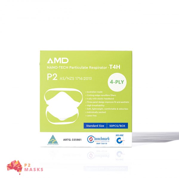 AMD P2 Respirator Mask T4H Headband Box AustralianP2Mask